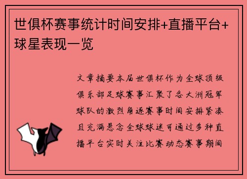 世俱杯赛事统计时间安排+直播平台+球星表现一览