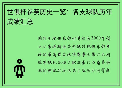 世俱杯参赛历史一览：各支球队历年成绩汇总